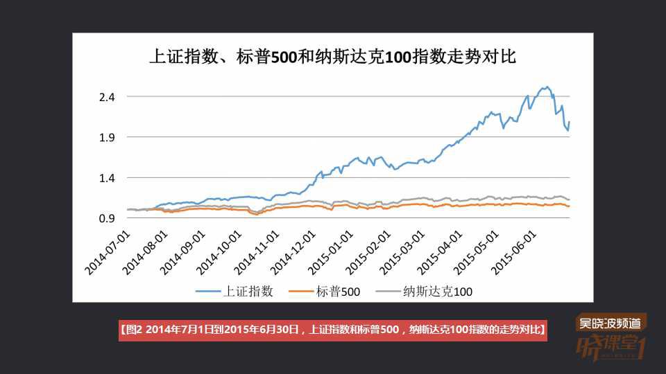 股票比gdp还有钱_股票头像