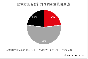 青岛今年gdp怎么下滑这么多_3连跌 2季度,日本GDP再次大跌27.8 那中国 美国GDP呢(3)