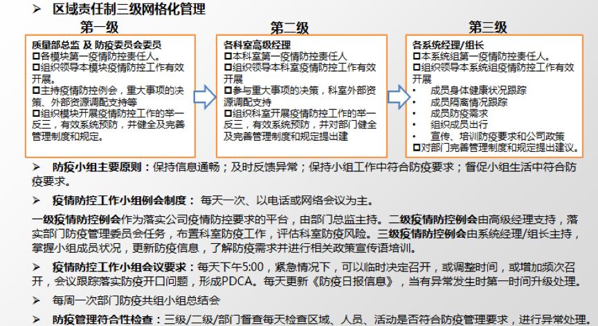 实有人口量化管理细则_部队量化管理细则表格(3)