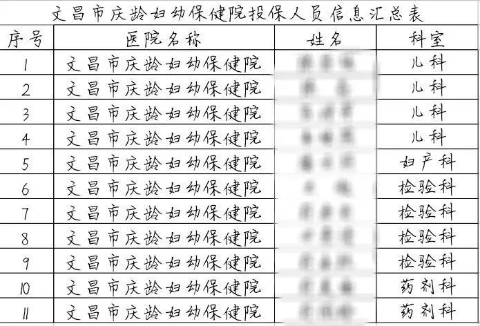 100万人口一个月用多少米_中国女人有多少人口