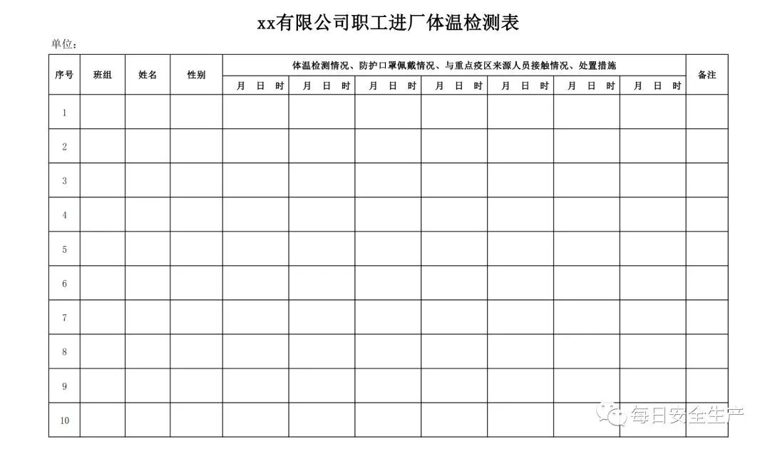必看!企业复工疫情防控,做好这些工作!