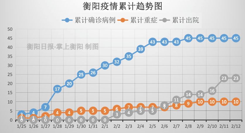 常宁和衡南GDP_袁心玥和张常宁图片(3)