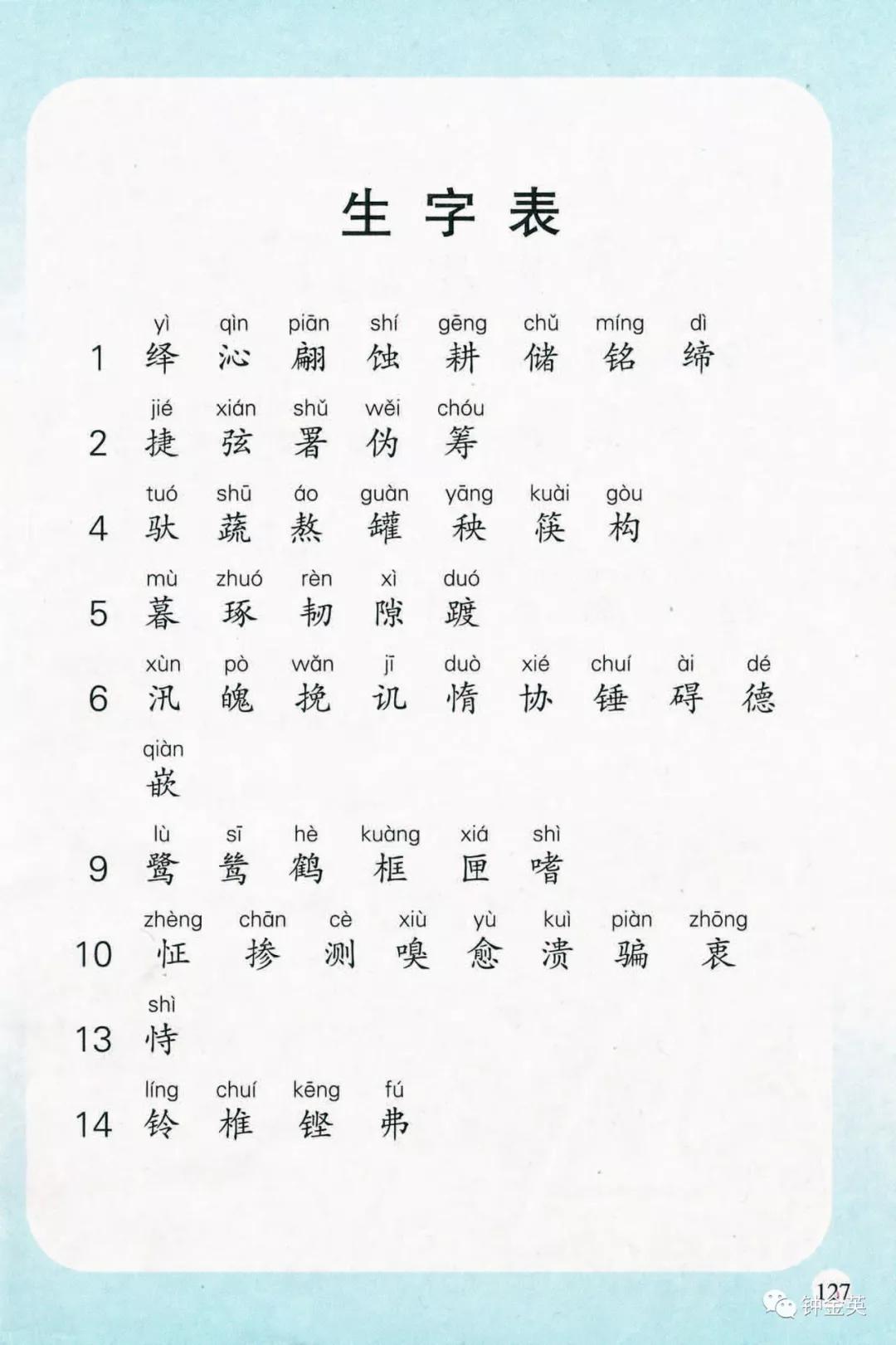湘教版六年级下音乐浏阳河曲谱_古筝浏阳河曲谱(3)