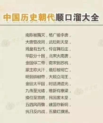 中国历史朝代顺口溜大全,上下五千年尽在脑海中,为孩子收藏