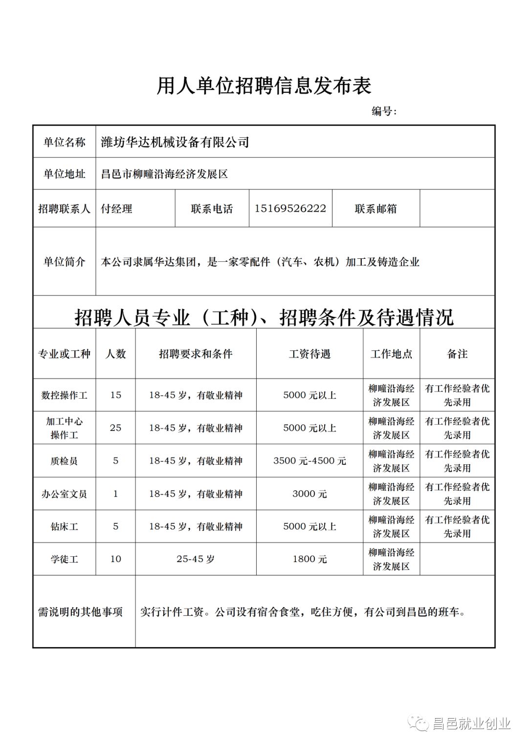 昌邑招聘信息_销售代表 昌邑市卓越艺术培训学校招聘信息