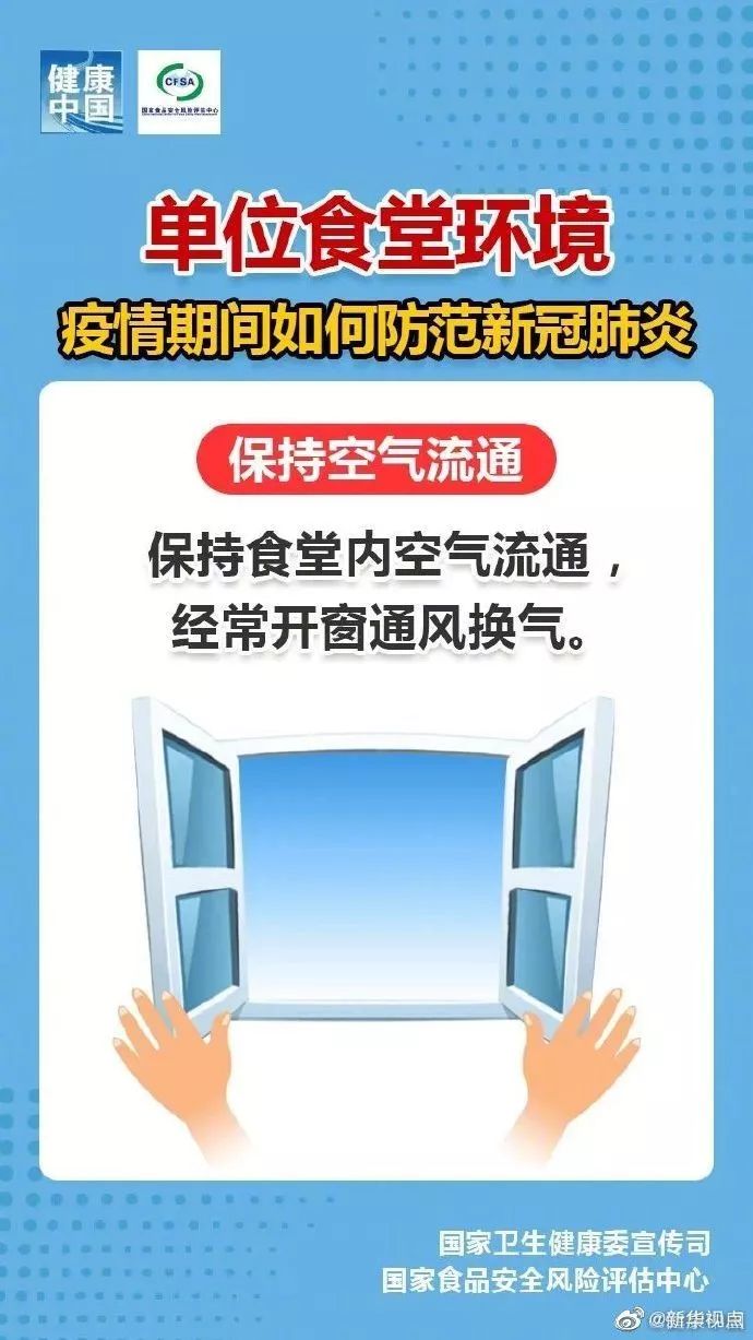 新增确诊人口_全国新增确诊地图(2)