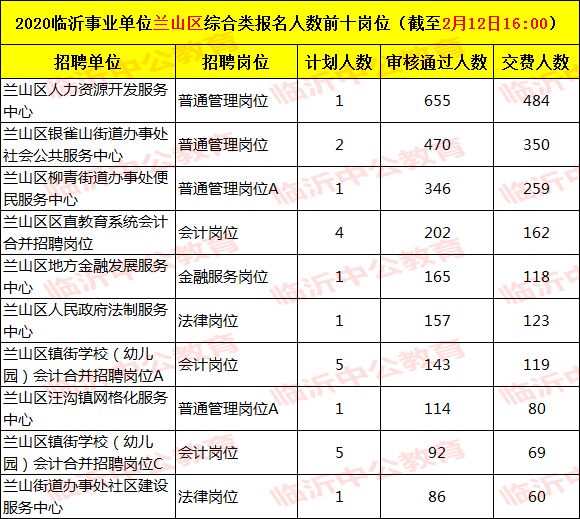 沂水县人口数_沂水县培智学校(2)