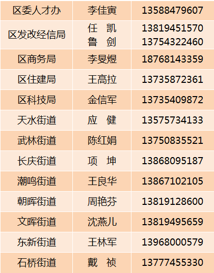 2a8d16c02e2147f59522f4af05b58158.png