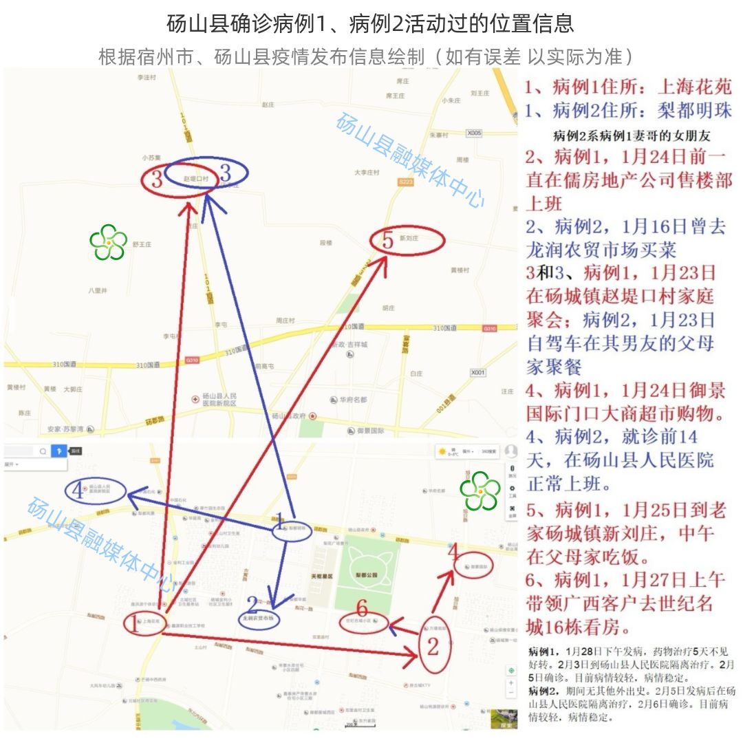 张庄镇总人口_邹城市张庄镇卫生院(3)