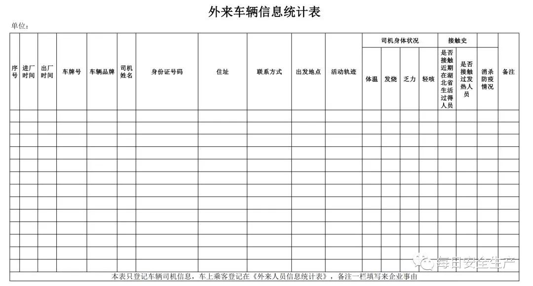 必看!企业复工疫情防控,做好这些工作!