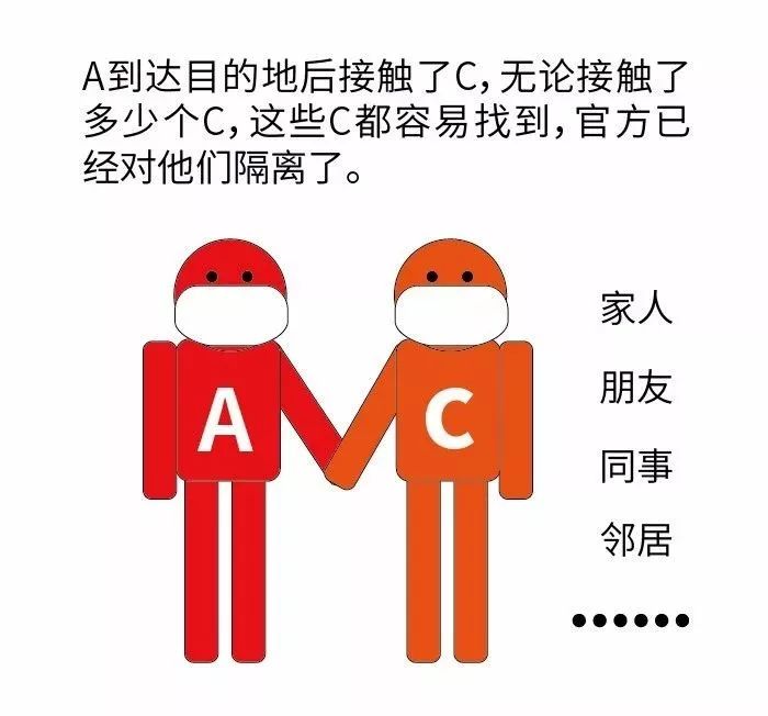 有什么好的理由可以出门 3ec3040c0f1240ba8bc5ffb21b847488.jpeg