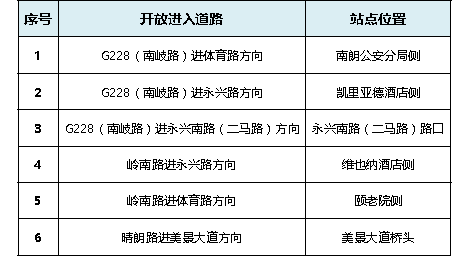 广州外来人口防疫要求_广州防疫地图(3)