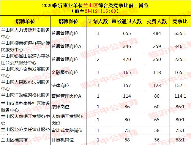 沂水县人口数_沂水县培智学校(2)