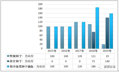 广东特产市场经济总量_广东地图(3)