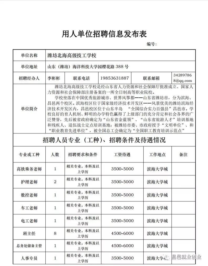 昌邑招聘信息_销售代表 昌邑市卓越艺术培训学校招聘信息