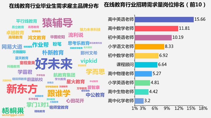人均收入英文_人均收入