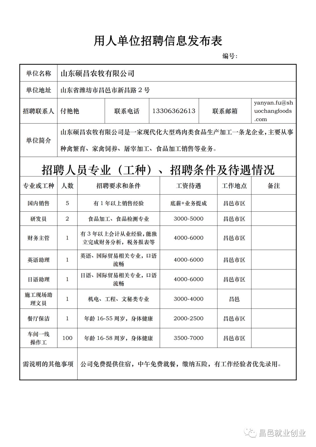 昌邑招聘信息_销售代表 昌邑市卓越艺术培训学校招聘信息