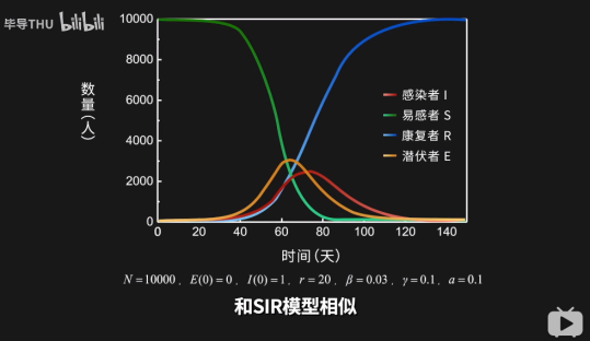 预防原理是什么_预防传染病手抄报(3)