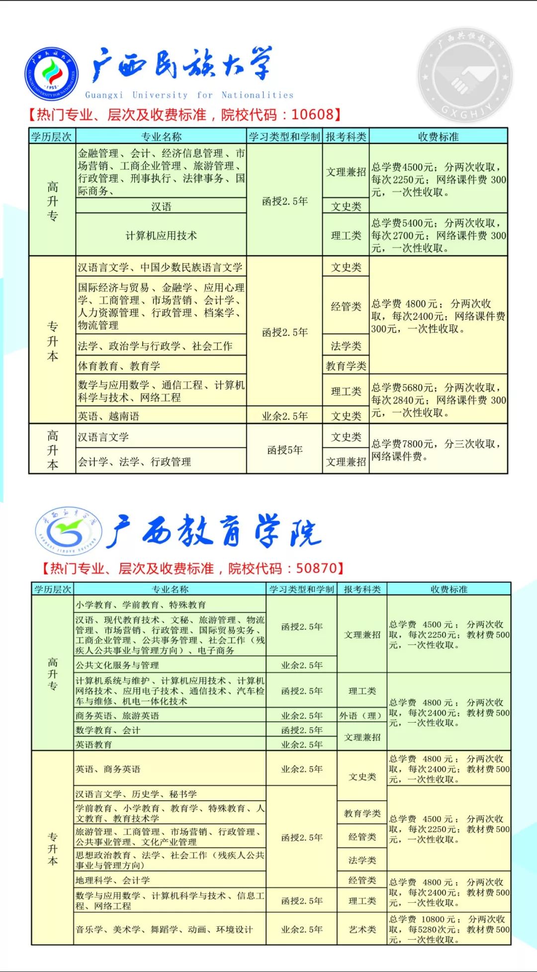 2020年桂平人口普查_广西桂平2020规划图(2)