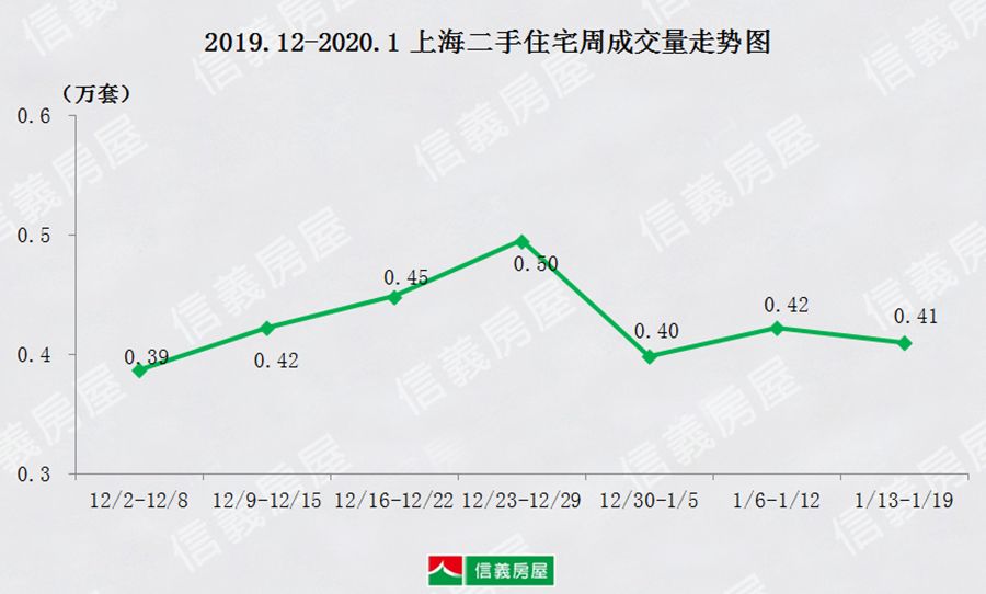 2020年2月上海GDp_中国2020年gdp(2)