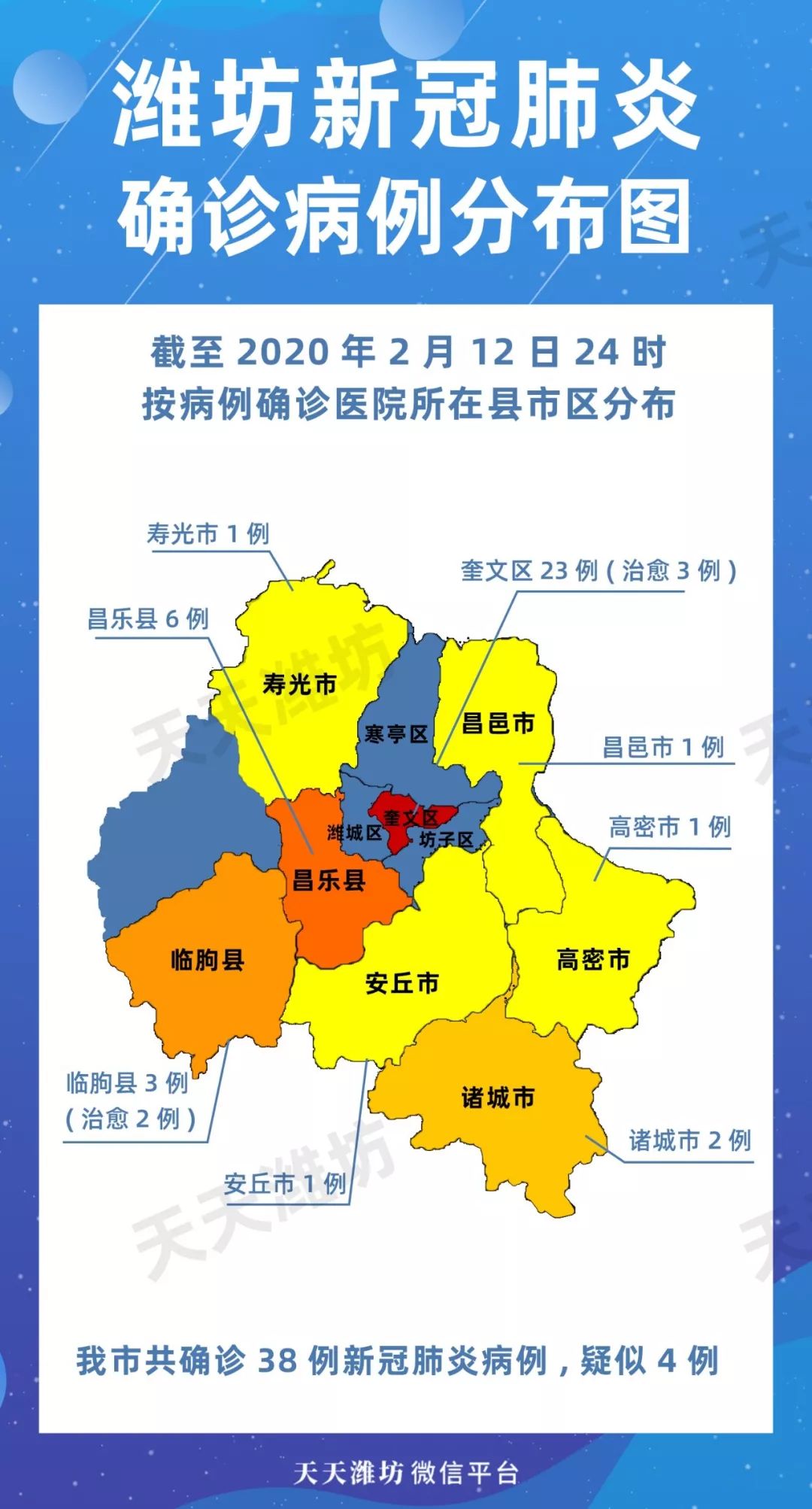 诸城市人口_诸城市野生动物园图片(2)