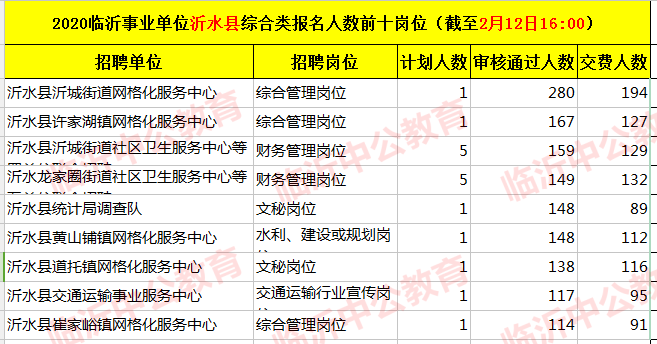 沂水县多少人口_沂水县培智学校
