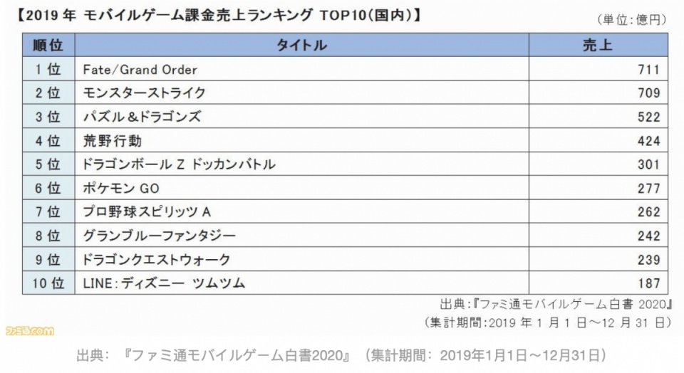 日本gdp日元计2019年_日元图片(2)