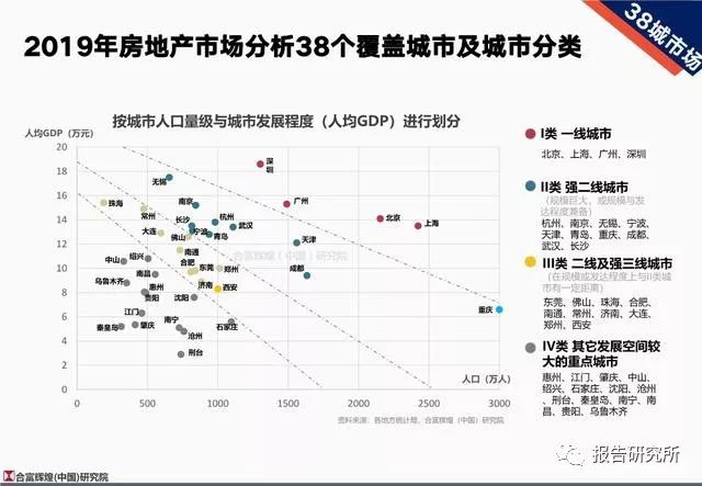 云浮gdp2020年有望破千亿_迁安市2020年GDP破千亿元(3)