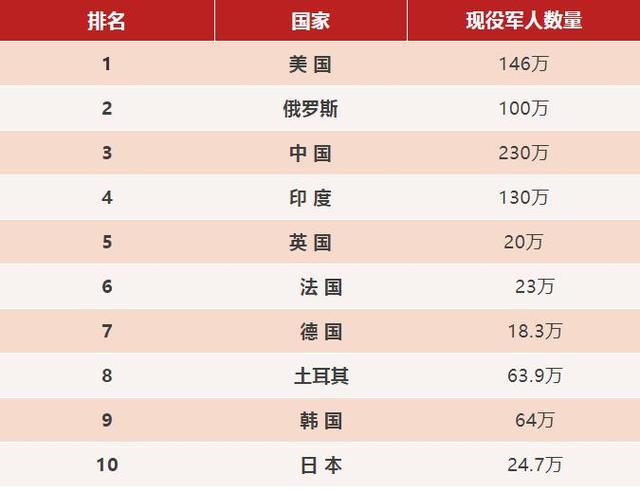 力量排名_团结就是力量图片