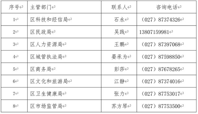 疫情防控人口管理_疫情防控网格化管理图(2)