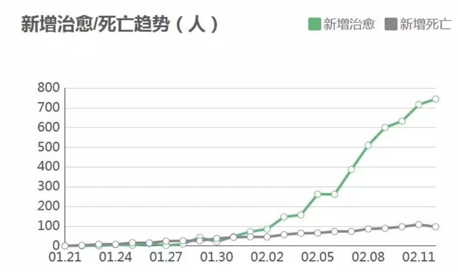 疫情下如何发展gdp(3)