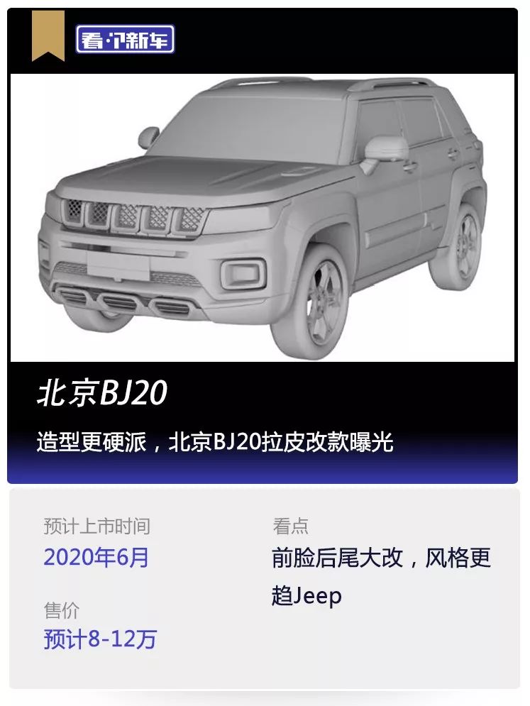 原来看新车,外形比较硬,北京BJ20已经暴露