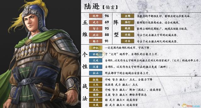 三国志14陆逊属性个性一览