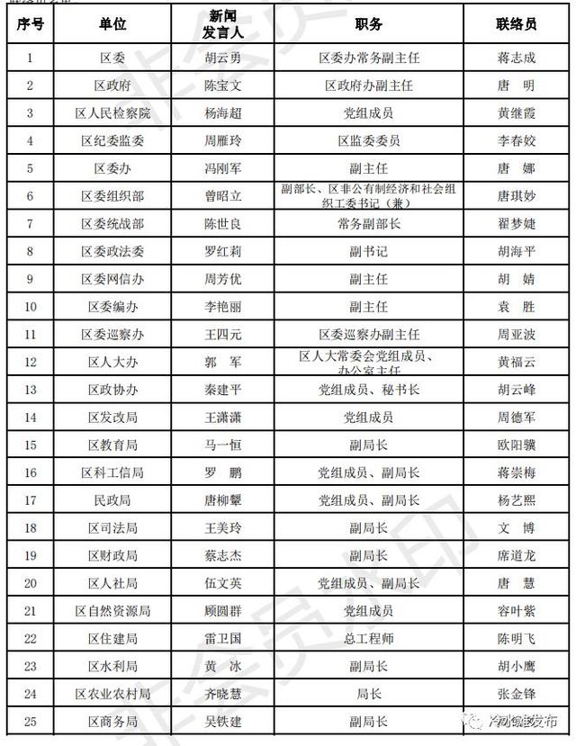 冷水滩多少人口_永州冷水滩图片(2)