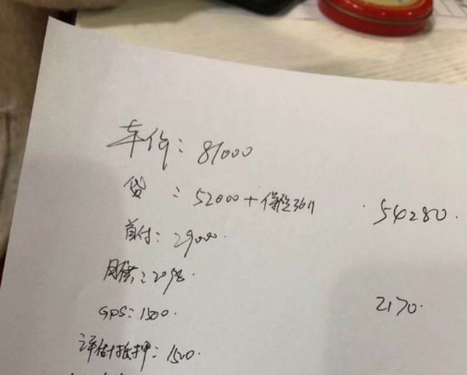 大家在办理二手车车贷的时候一定要小心谨慎，看清楚合同，免得被提高了贷款总额，给自己带来损失。贷款的总