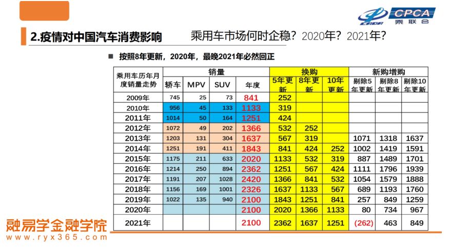 疫情后的2020年中国G_疫情图片中国加油