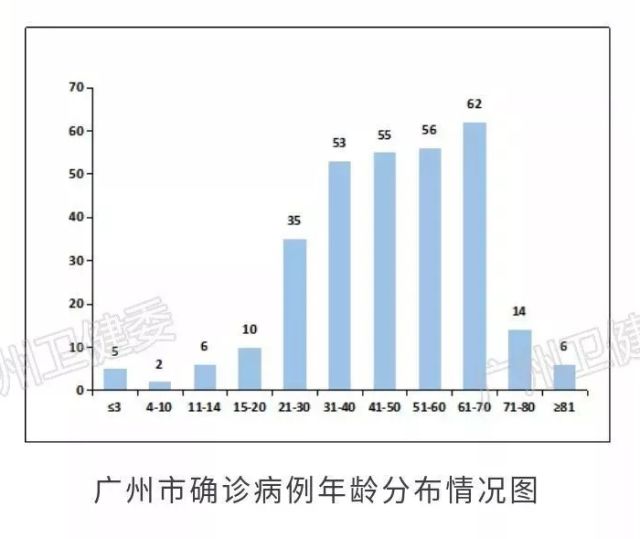 阳江人口数量_阳江豆豉图片(3)