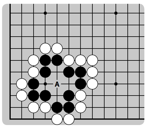 黑棋围了五个交叉点,眼的形状像一朵梅花,所以这种眼形叫作"梅花五.