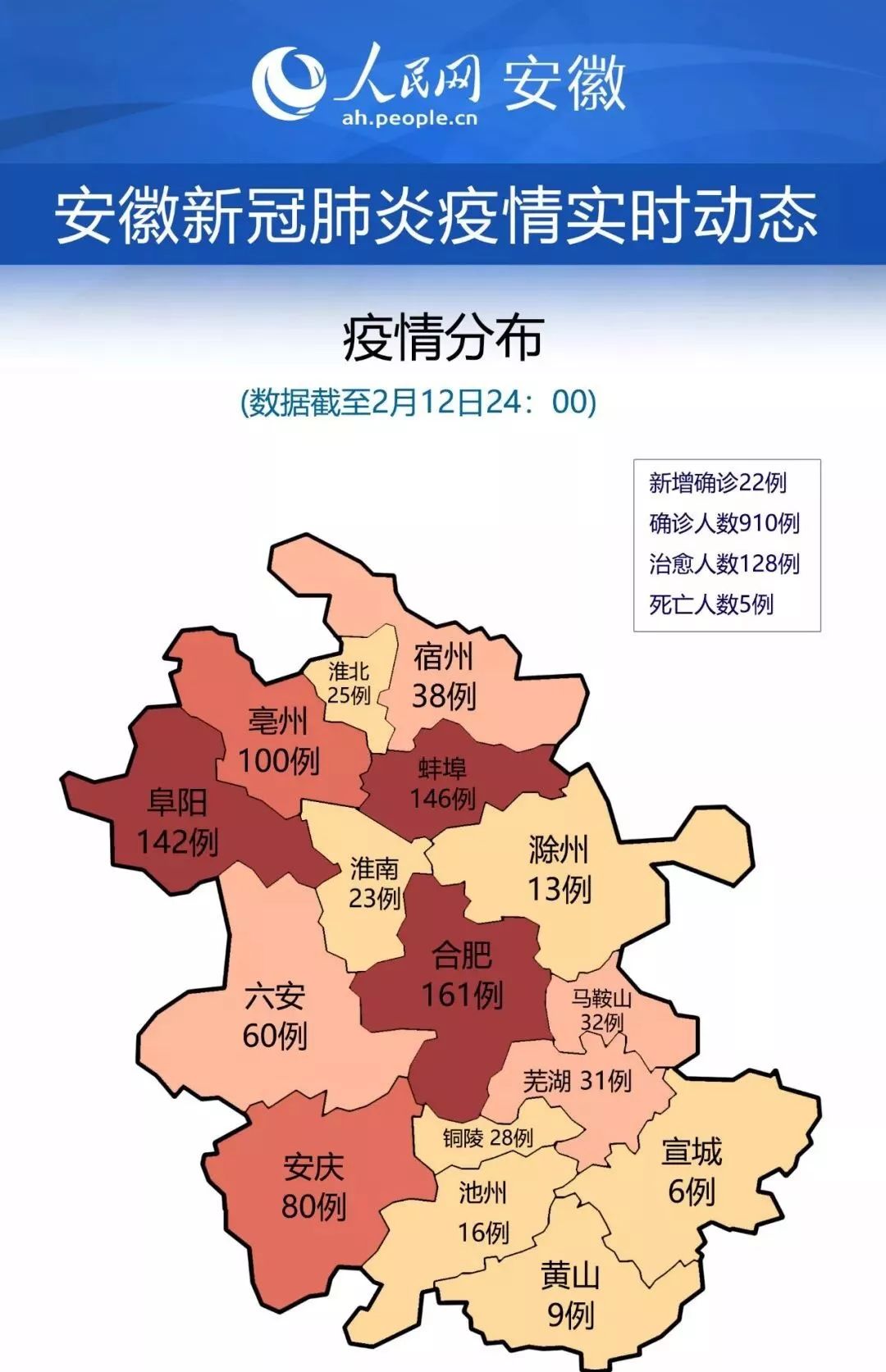 疫情最新消息人口_美国新冠疫情最新消息