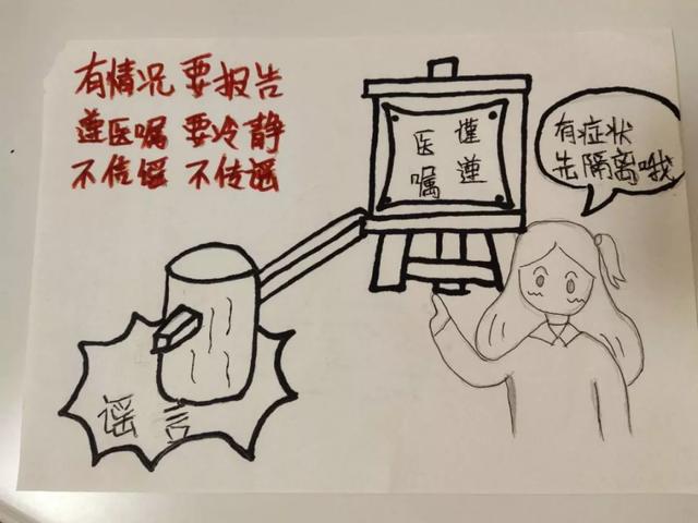 疫情防控 滁州二中学子有"画"说_画笔