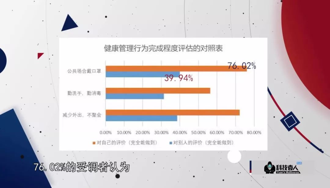 人口正常化_正常白带图片(2)