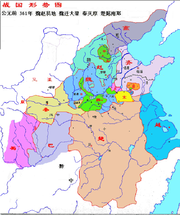 战国七雄