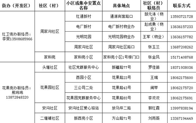 什么是生活必需品定义 994edb5683d24135a3797e187ff78bb6.jpeg