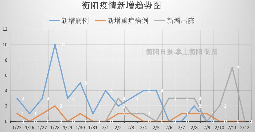 常宁和衡南GDP_袁心玥和张常宁图片(3)