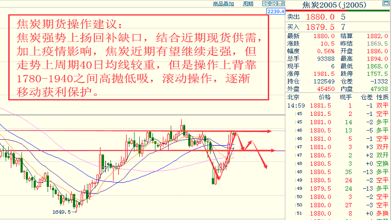 2020第4季度gdp是多少_匈牙利2020年国民生产总值萎缩5.1(3)