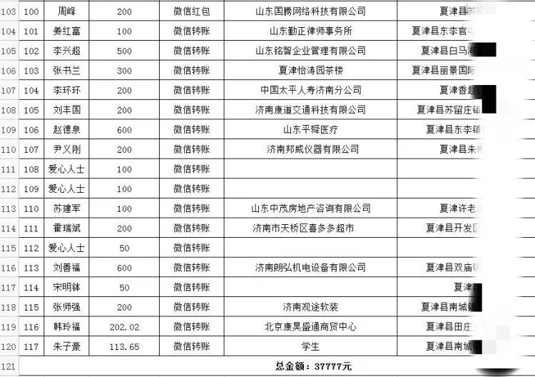 夏津县人口多少_2017年夏津县公开招聘后备教师面试 递补后 人员名单,附递补名