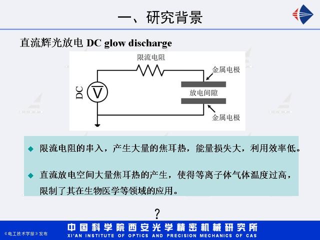西安光机所汤洁研究员增强型直流辉光放电等离子体射流研究进展