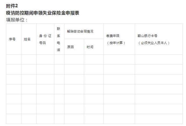 疫情对失业人口_疫情失业图片