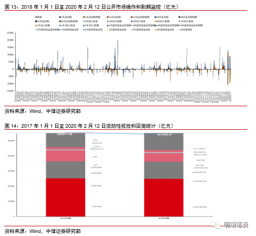 宏观经济总量调节力度是什么意思_经济洗牌是什么意思(2)