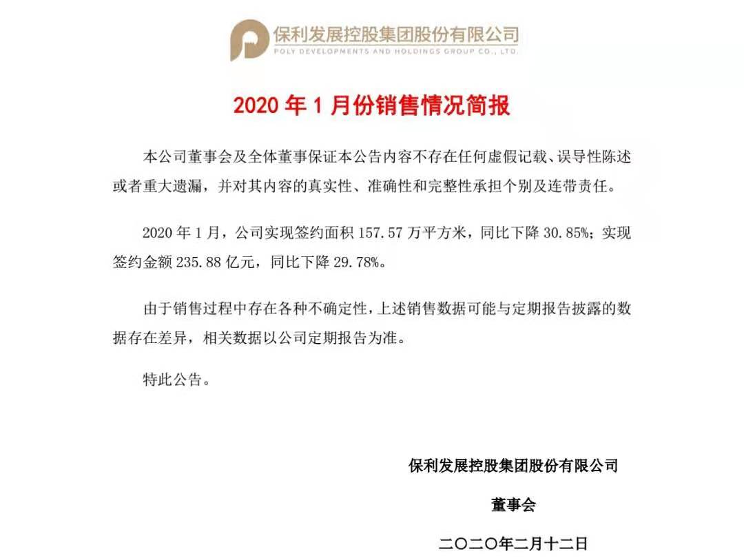 保利地产1月销售额同比降三成：降幅为TOP5房企之